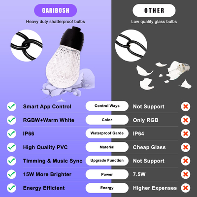 lumières de ficelle de 50/60Hz RVB LED, brins de lumière connectables de RVB